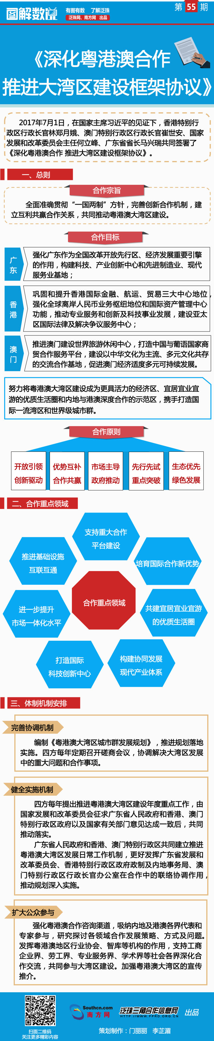 粵港澳大灣區門戶網