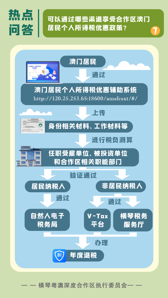 熱點問答7.jpg
