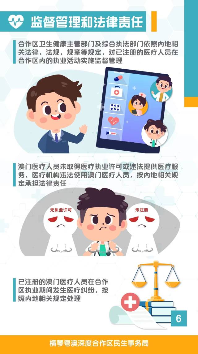 一圖讀懂。