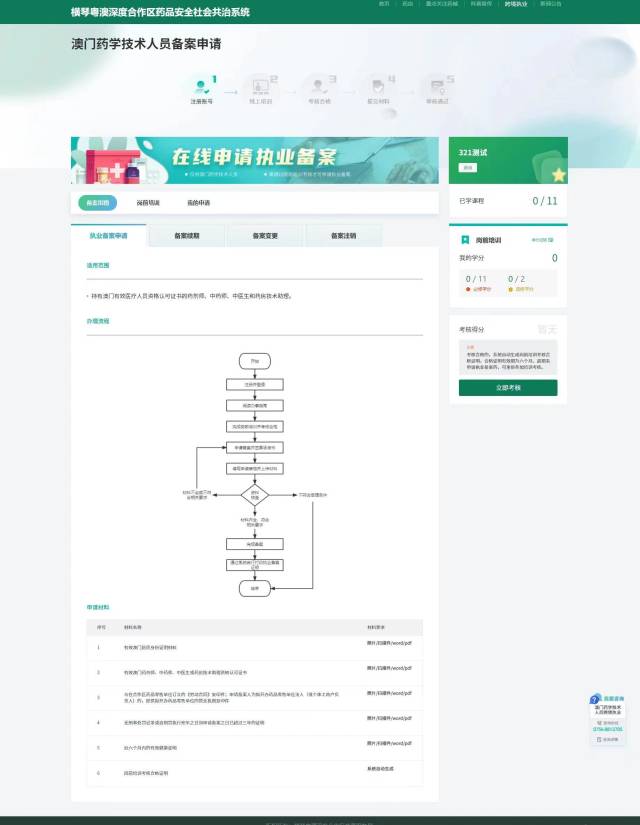 橫琴粵澳深度合作區(qū)藥品安全社會共治系統(tǒng)跨境執(zhí)業(yè)備案子系統(tǒng)正式上線。