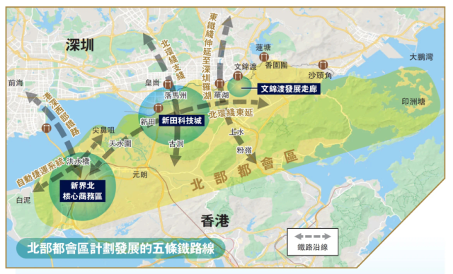 北部都會區計劃發展的五條鐵路線