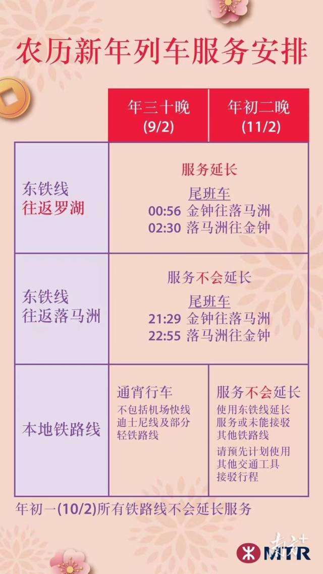 （第二個小標配圖