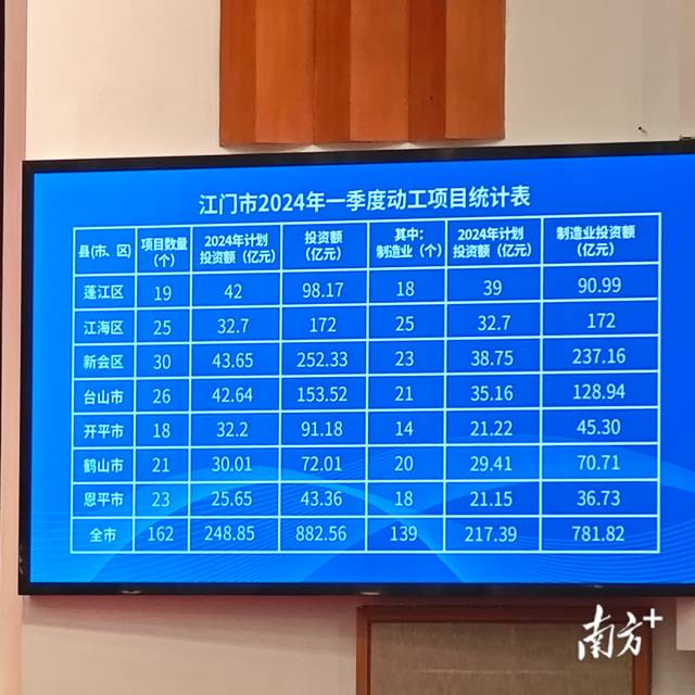 申紅洲 攝