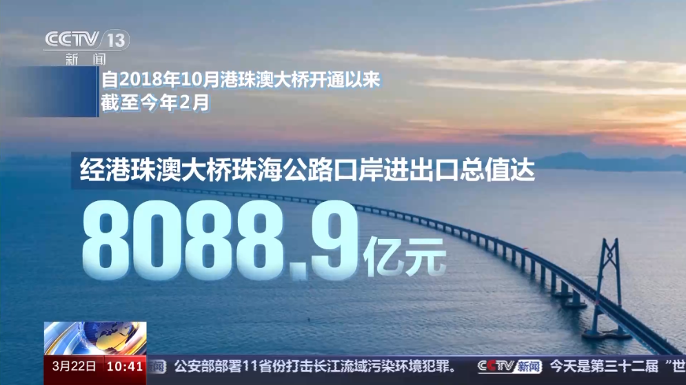 港珠澳大橋開通以來 經珠海公路口岸進出口總值累計突破8000億元