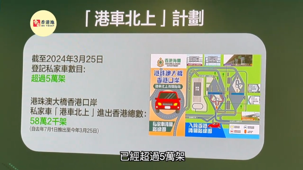 去年出入境人員和車輛超2億次，香港海關多舉措促大灣區互聯互通