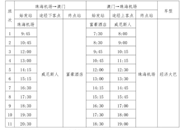 直通巴士時刻表。