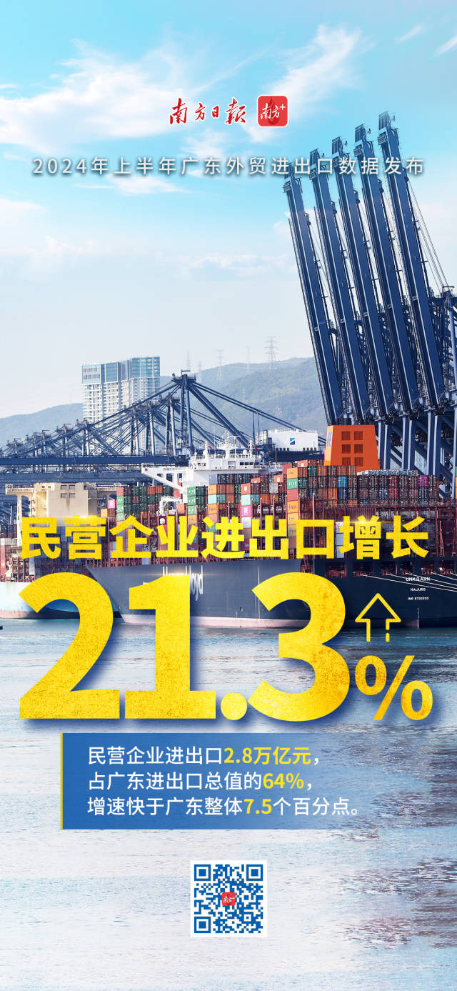 2024年上半年廣東外貿(mào)進出口數(shù)據(jù)發(fā)布