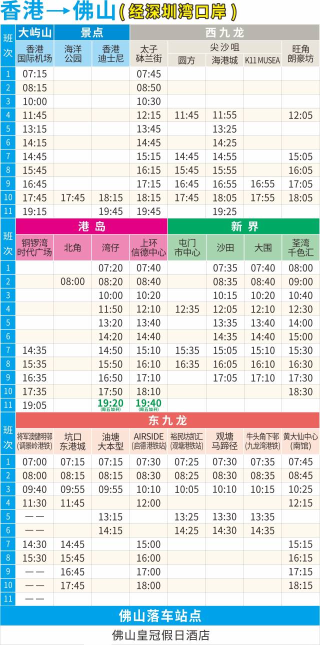 香港國際機場佛山皇冠假日酒店候機樓時刻表。資料圖片