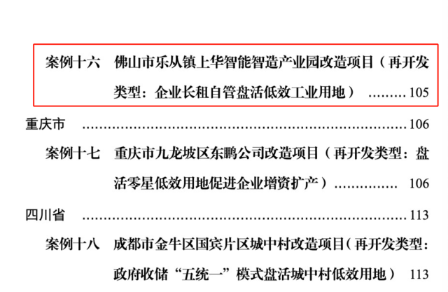 上華產(chǎn)業(yè)園作為“企業(yè)長租自營盤活低效工業(yè)用地”的典型入選。
