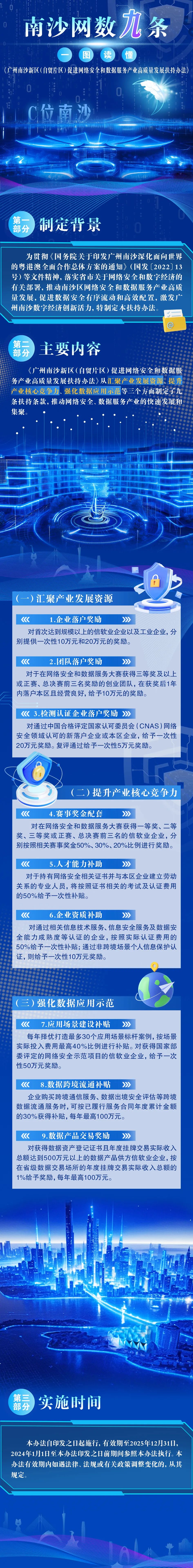一圖讀懂 “南沙網數九條” 一圖讀懂 “南沙網數九條”