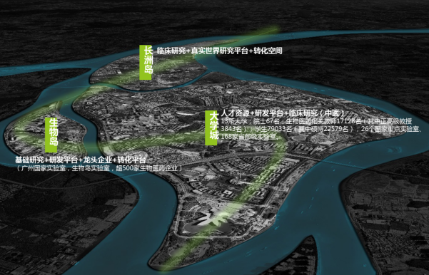 △“三島聯(lián)動”打造中國版“肯德爾廣場”