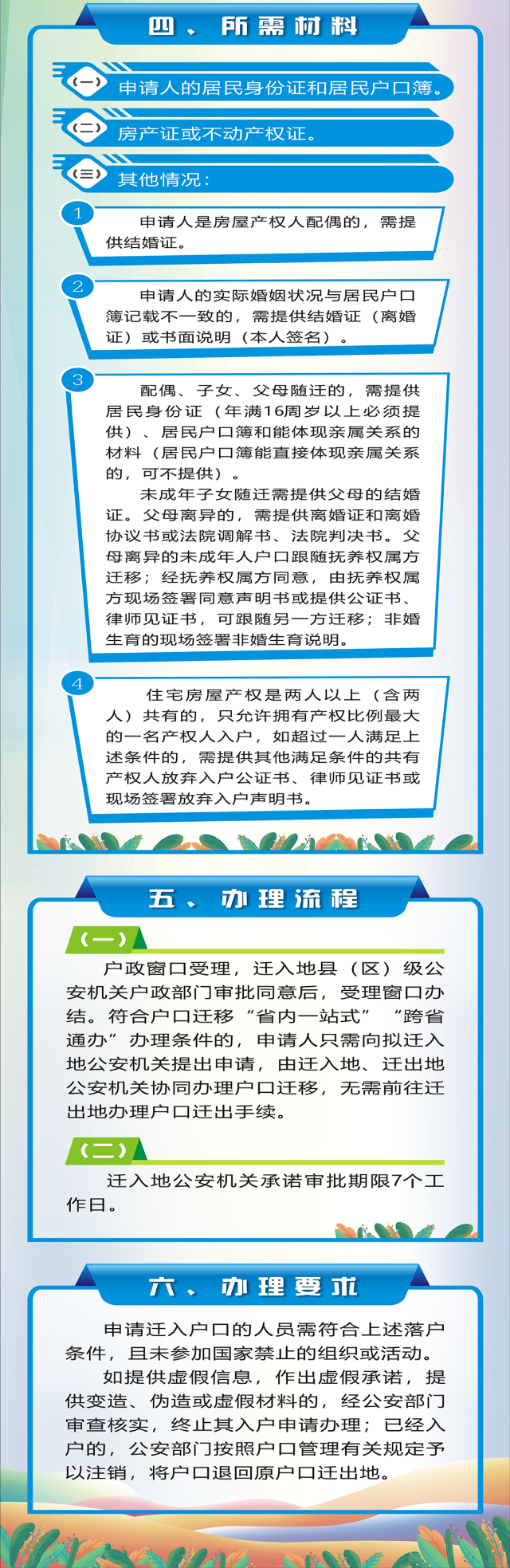 一圖讀懂 | 惠州市人民政府辦公室關(guān)于調(diào)整穩(wěn)定居住入戶事項(xiàng)的通知