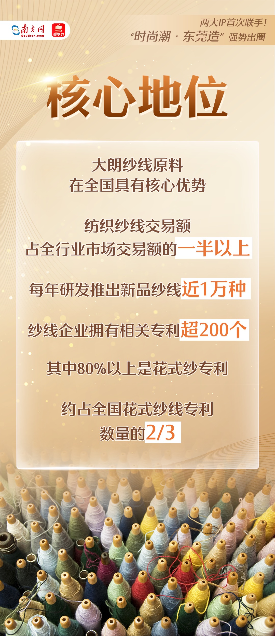 “時尚潮·東莞造”強勢出圈