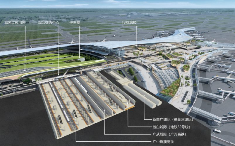 白云機場三期擴建工程交通網(wǎng)絡(luò)關(guān)系圖