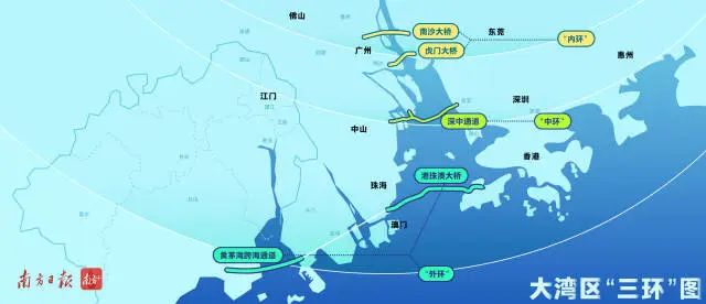 黃茅海跨海通道項目