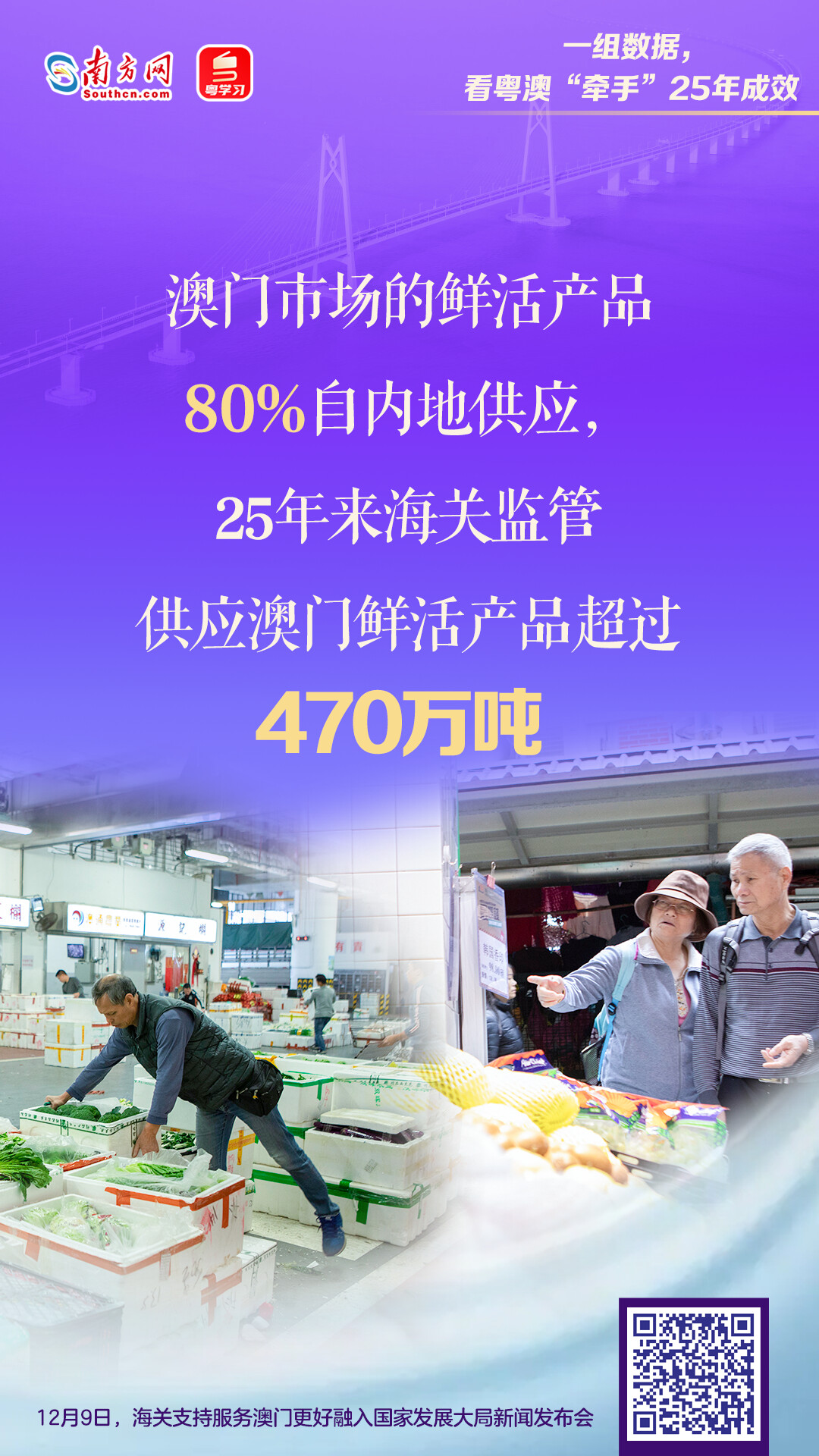 一組數據，看粵澳“牽手”25年成效