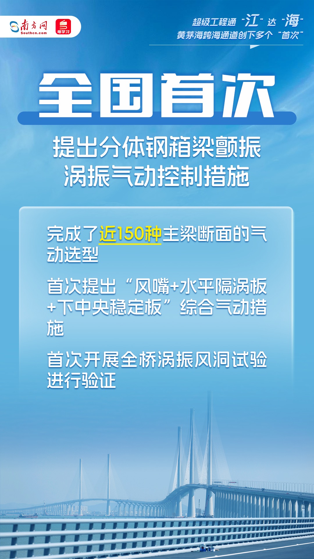 超級工程通“江”達“?！?！這個跨海通道創(chuàng)下多個“首次”