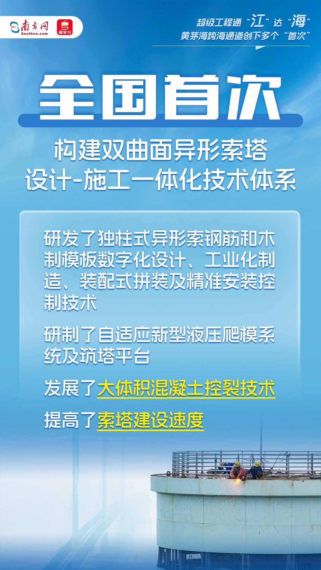 超級工程通“江”達“海”！這個跨海通道創(chuàng)下多個“首次”