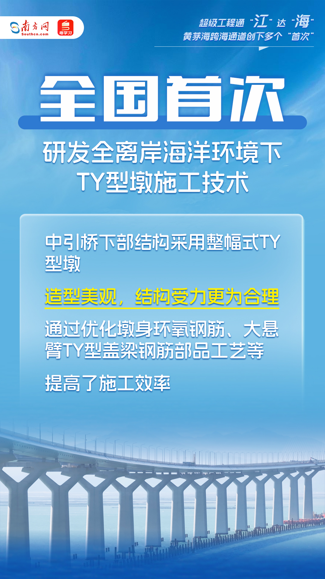 超級工程通“江”達“?！保∵@個跨海通道創(chuàng)下多個“首次”