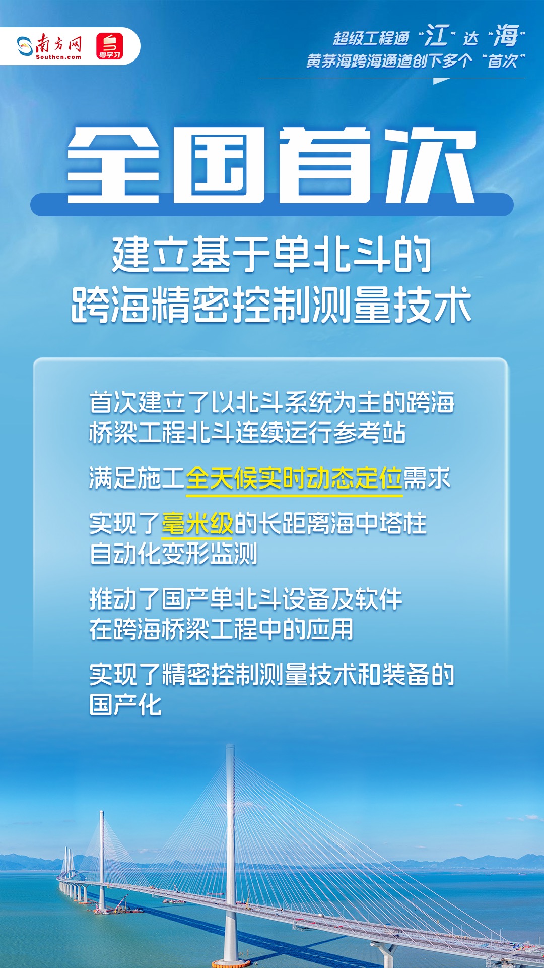 超級工程通“江”達“海”！這個跨海通道創(chuàng)下多個“首次”