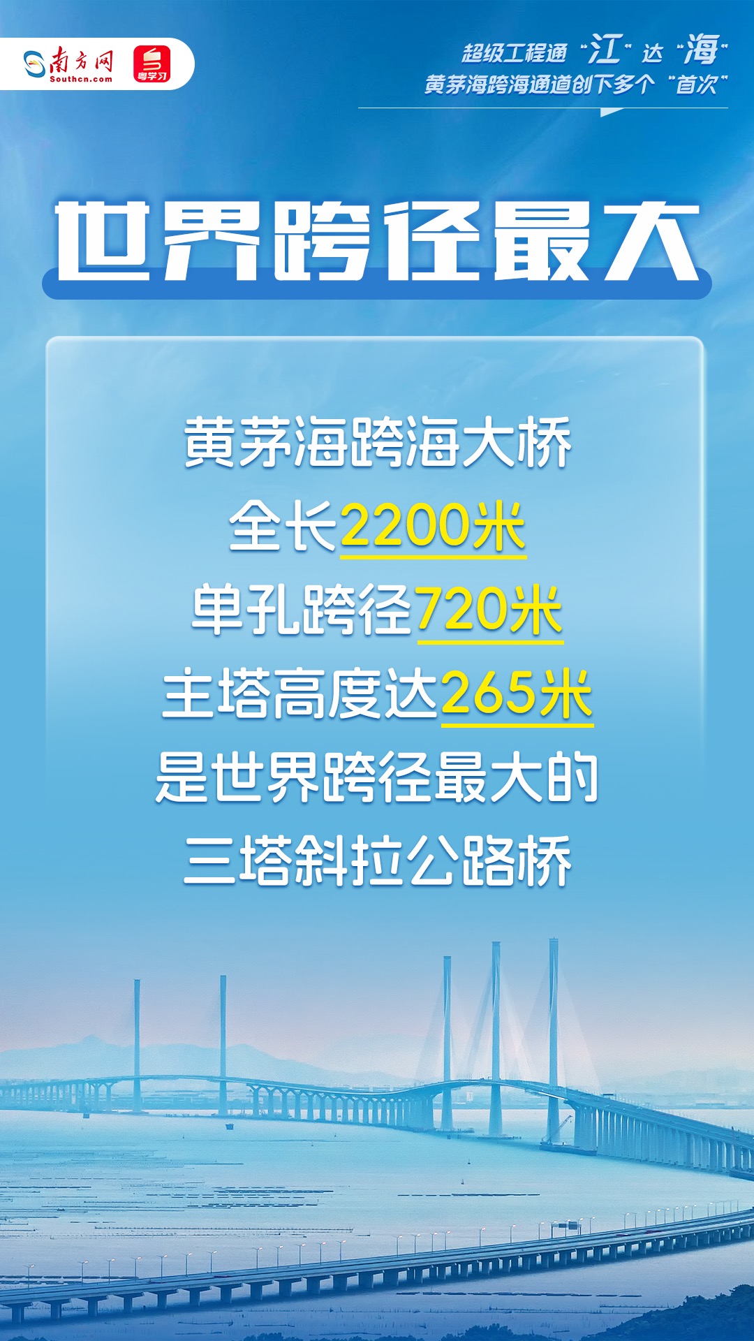 超級工程通“江”達“?！保∵@個跨海通道創(chuàng)下多個“首次”