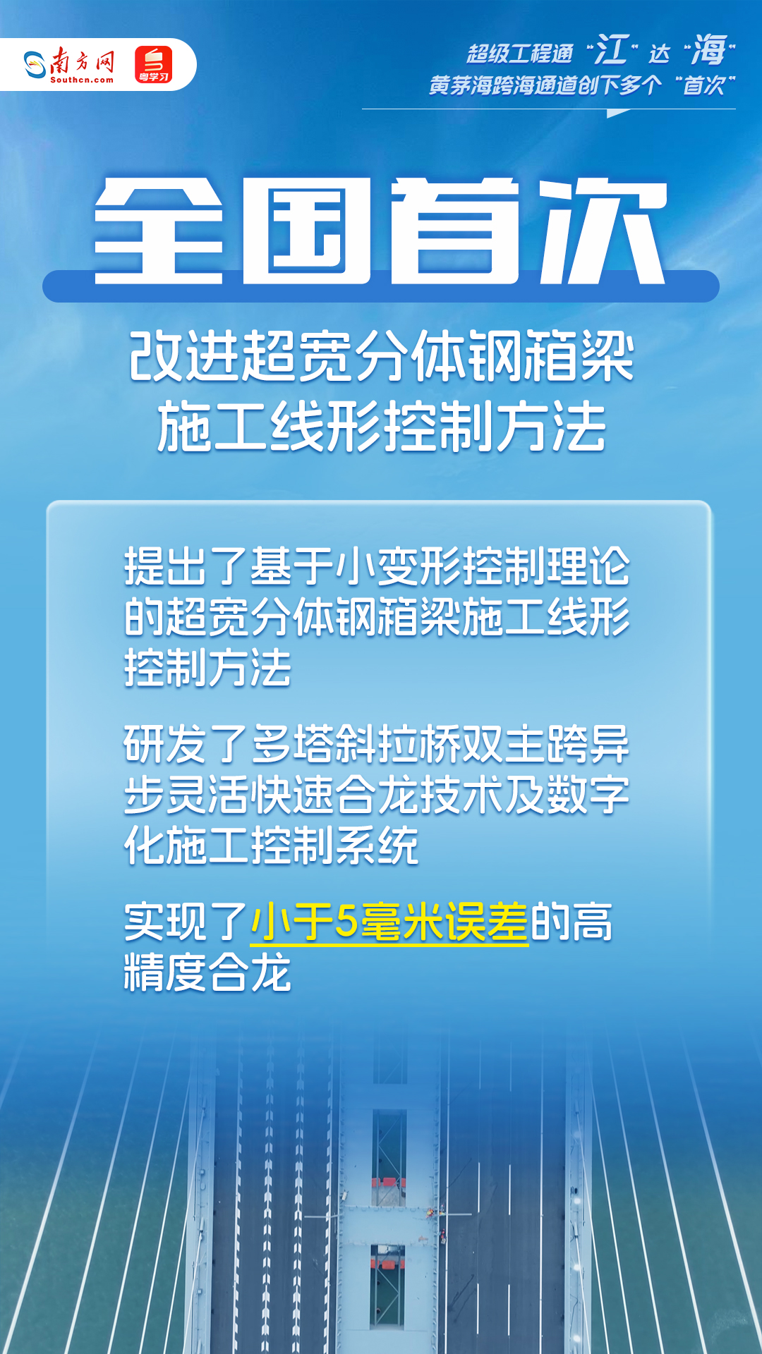 超級工程通“江”達“海”！這個跨海通道創(chuàng)下多個“首次”