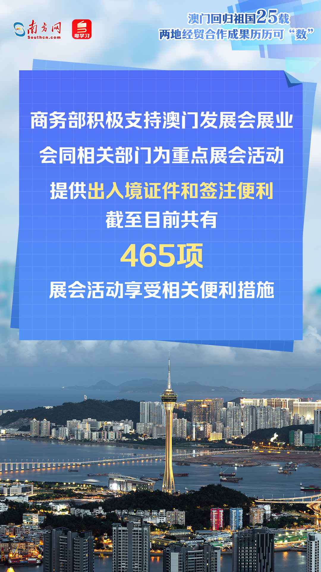澳門回歸祖國25年來,內地與澳門經貿交流合作不斷深入,助推澳門經濟快速增長、民生持續改善,更好融入國家發展大局。透過一組數據海報,一起速覽兩地經貿合作成果。 澳門回歸祖國25年來,內地與澳門經貿交流合作不斷深入,助推澳門經濟快速增長、民生持續改善,更好融入國家發展大局。透過一組數據海報,一起速覽兩地經貿合作成果。