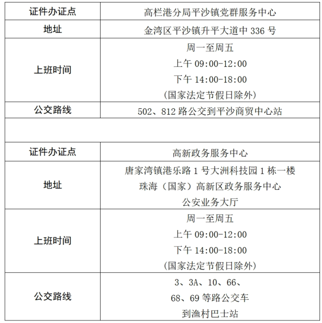 珠海去澳門怎樣辦理簽注最快?附全市出入境辦證中心一覽表 珠海去澳門怎樣辦理簽注最快?附全市出入境辦證中心一覽表