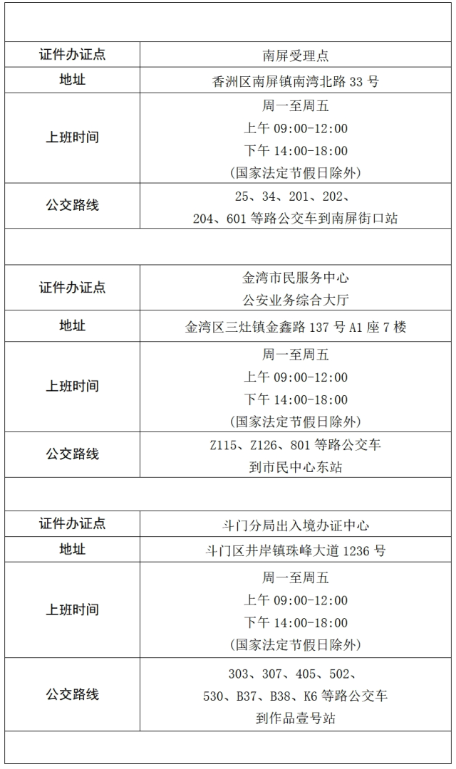 珠海去澳門怎樣辦理簽注最快?附全市出入境辦證中心一覽表 珠海去澳門怎樣辦理簽注最快?附全市出入境辦證中心一覽表