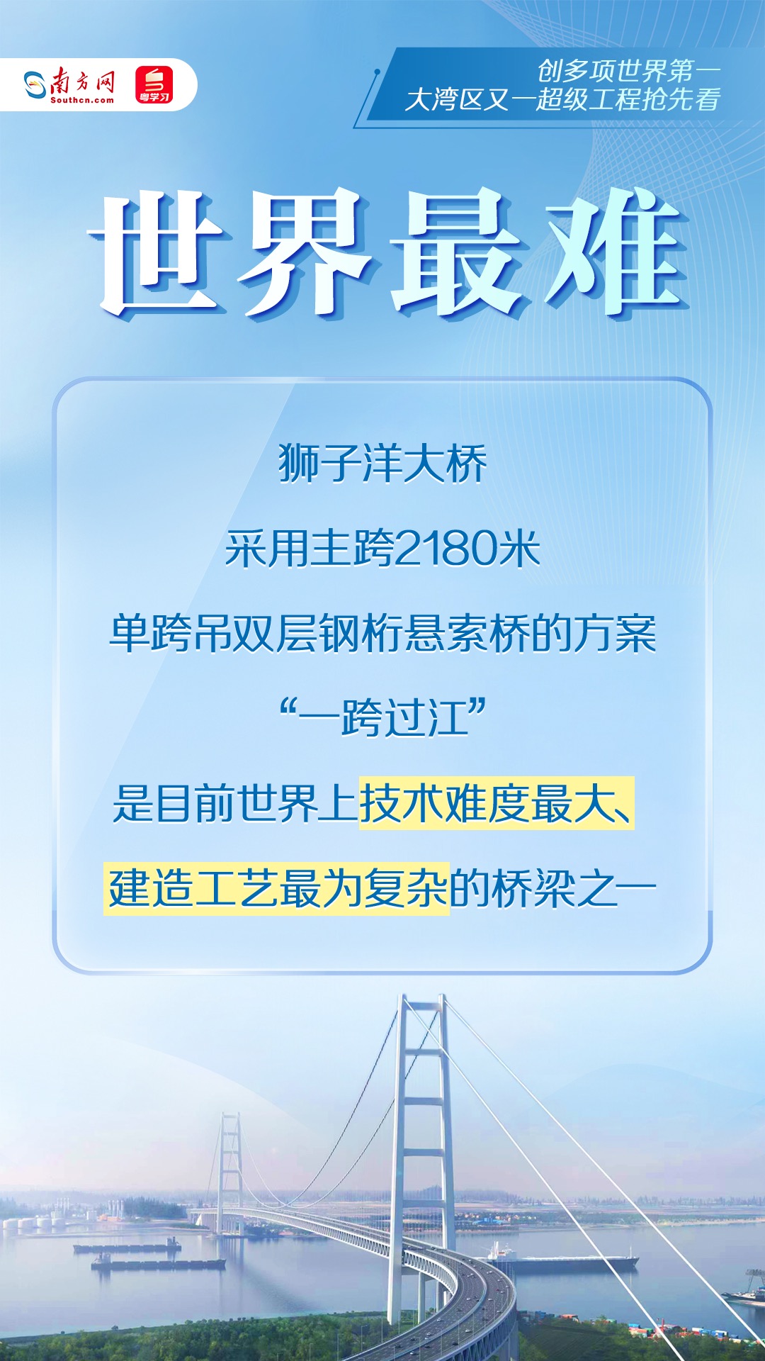 是目前世界上技術難度最大、建造工藝最為復雜的橋梁之一