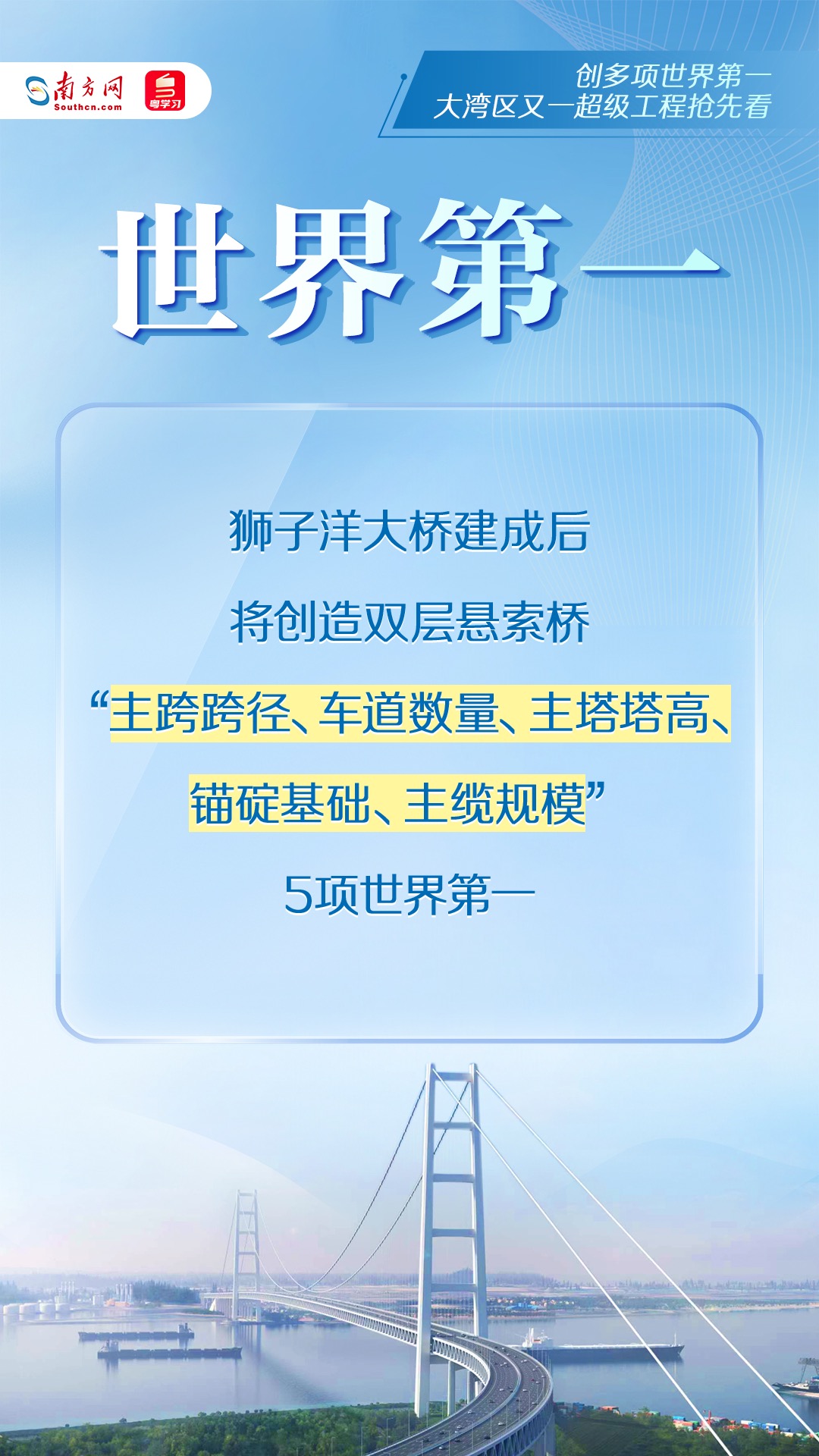 獅子洋通道建成將創造五項世界第一