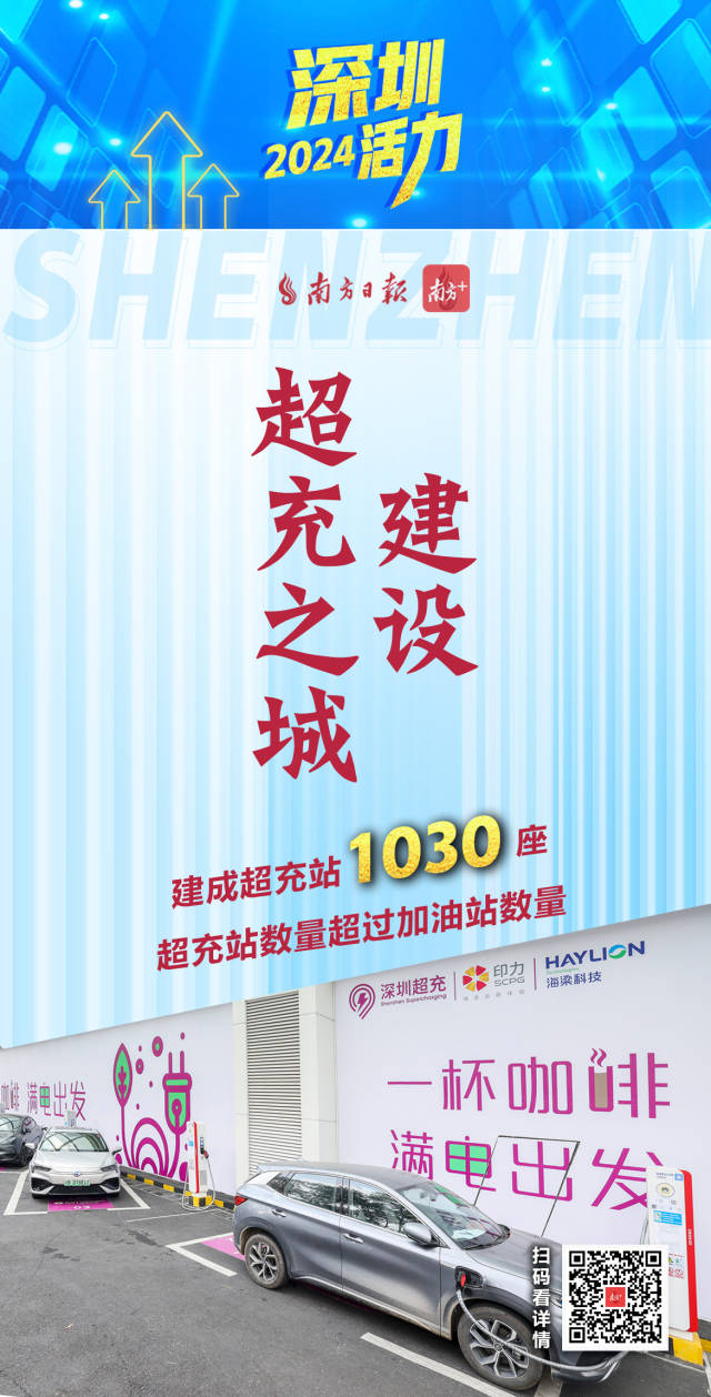  活力爆表！深圳2024經濟年報刷出多項高分