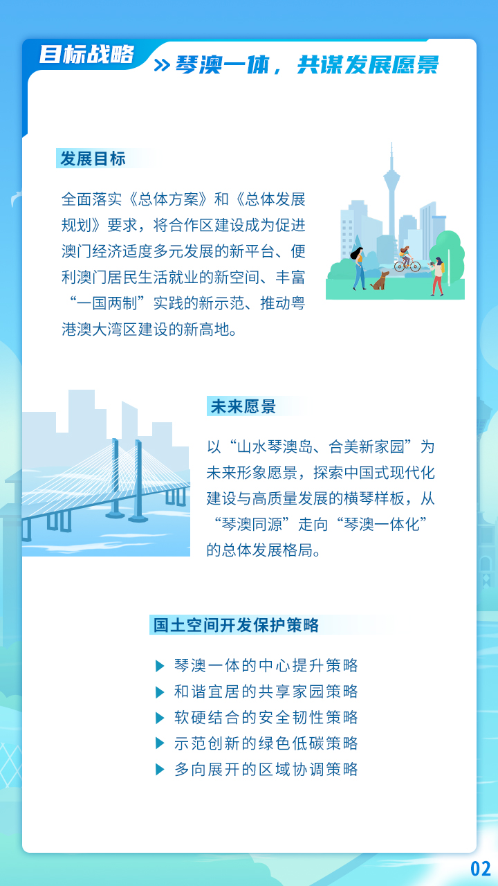 2一圖讀懂橫琴國土空間總體規(guī)劃.jpg
