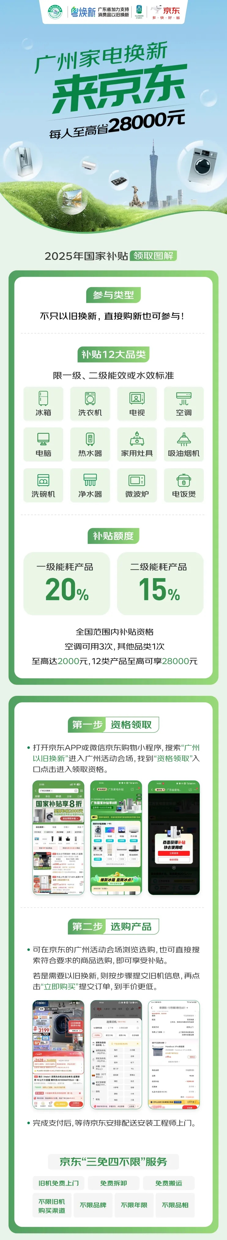 廣州市12大家電品類換新補貼活動正式上線京東。