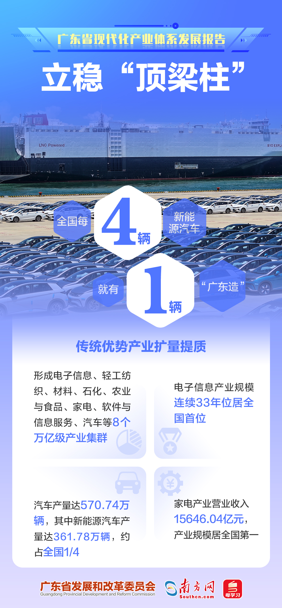 立穩 “頂梁柱”