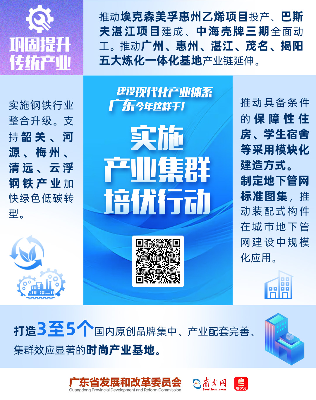 建設(shè)現(xiàn)代化產(chǎn)業(yè)體系，廣東今年這樣干！