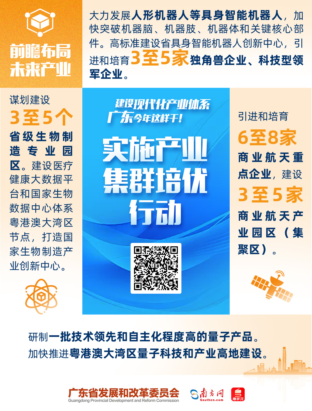 建設(shè)現(xiàn)代化產(chǎn)業(yè)體系，廣東今年這樣干！