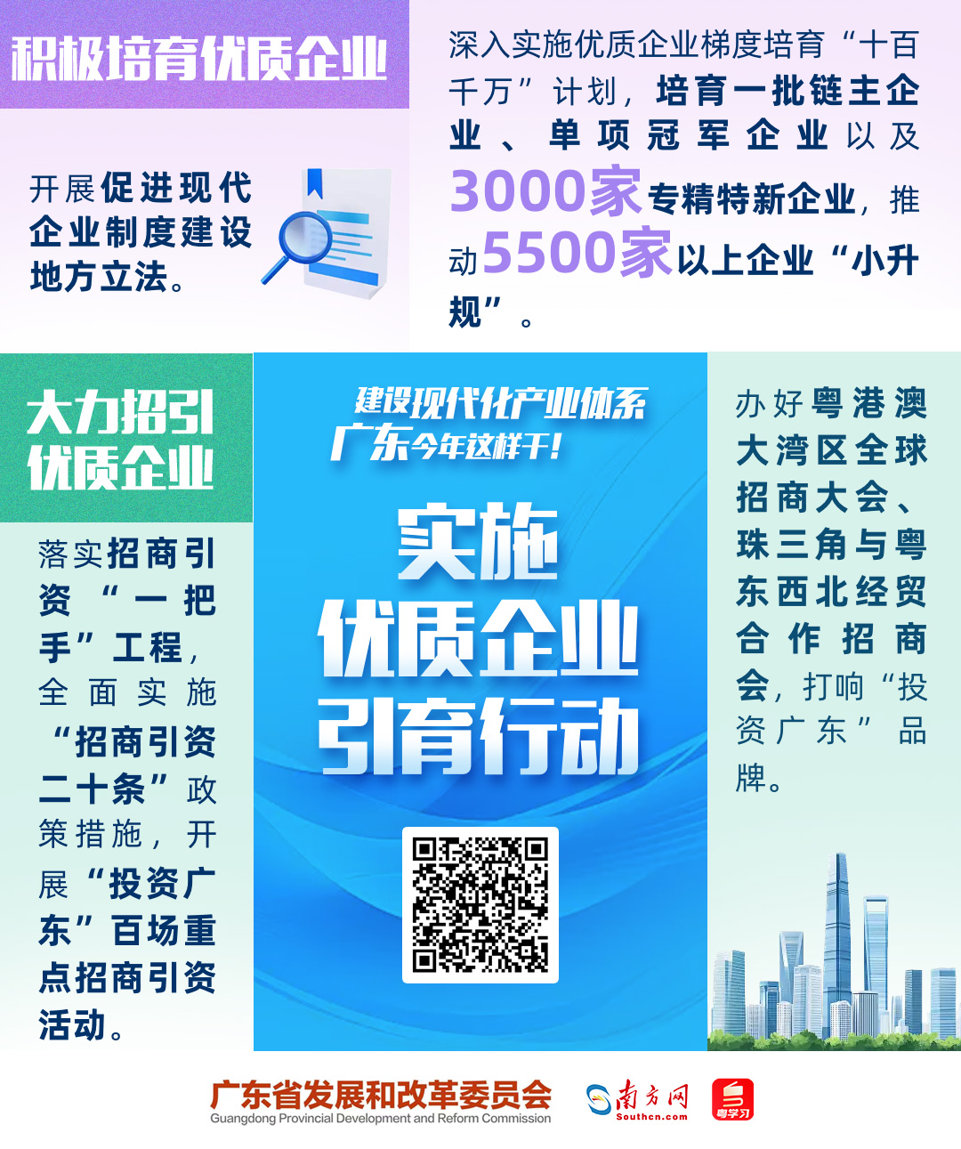 建設(shè)現(xiàn)代化產(chǎn)業(yè)體系，廣東今年這樣干！