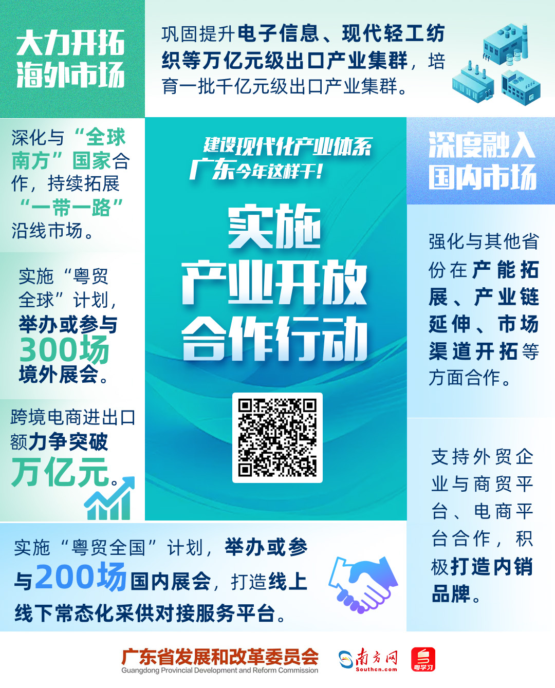建設(shè)現(xiàn)代化產(chǎn)業(yè)體系，廣東今年這樣干！