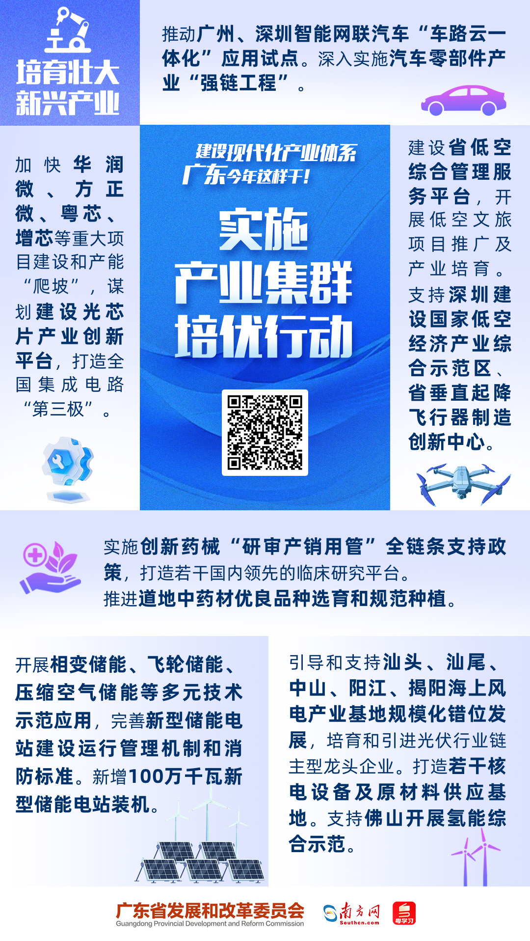 建設(shè)現(xiàn)代化產(chǎn)業(yè)體系，廣東今年這樣干！