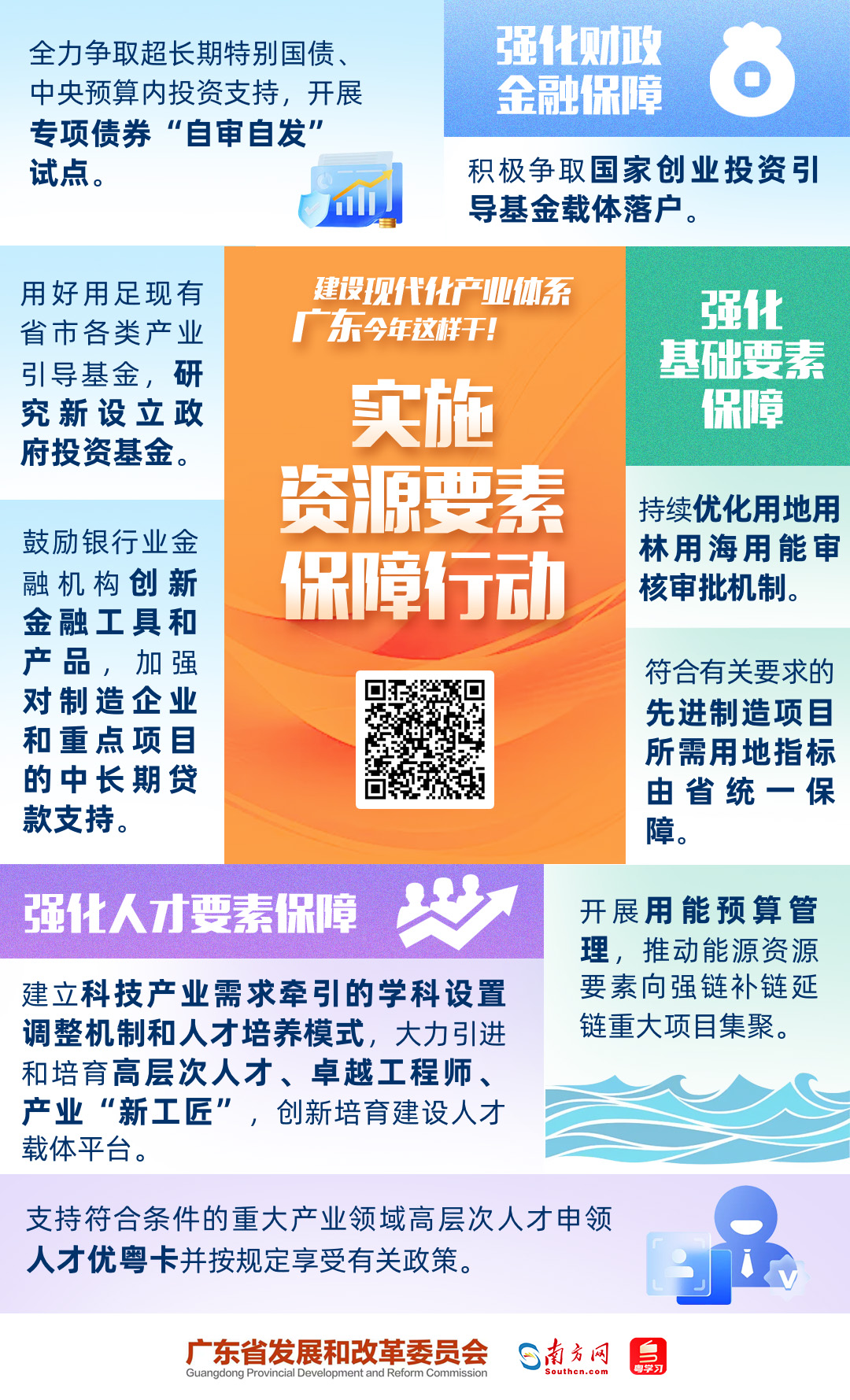 建設(shè)現(xiàn)代化產(chǎn)業(yè)體系，廣東今年這樣干！