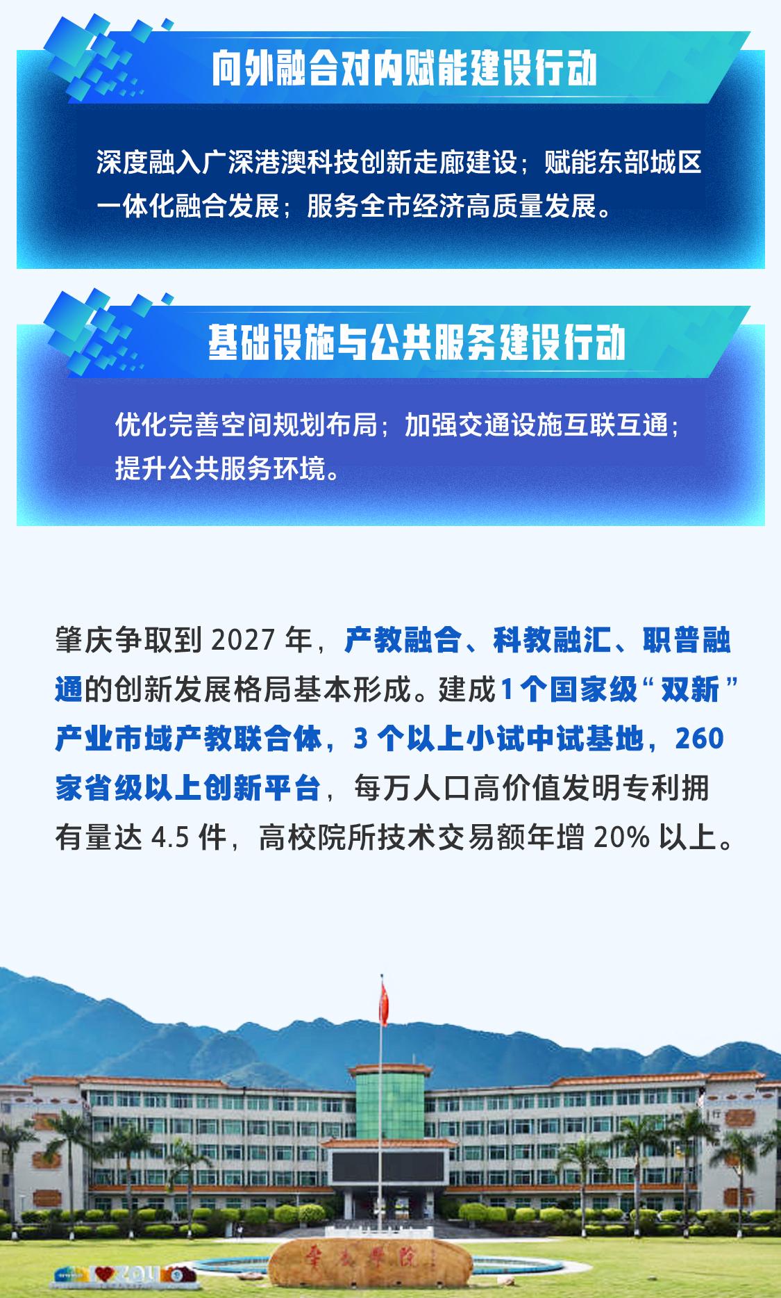 一圖讀懂｜肇慶高鼎端科教創新走廊是什么、怎么建？