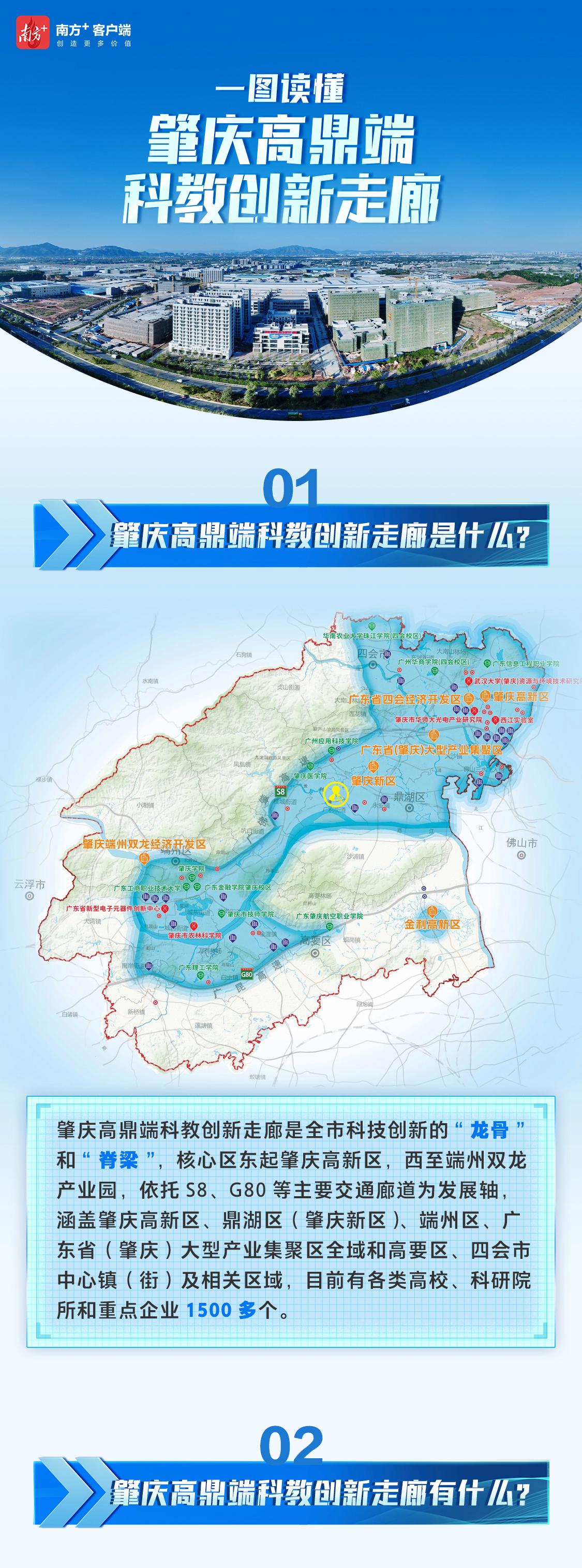 一圖讀懂｜肇慶高鼎端科教創新走廊是什么、怎么建？