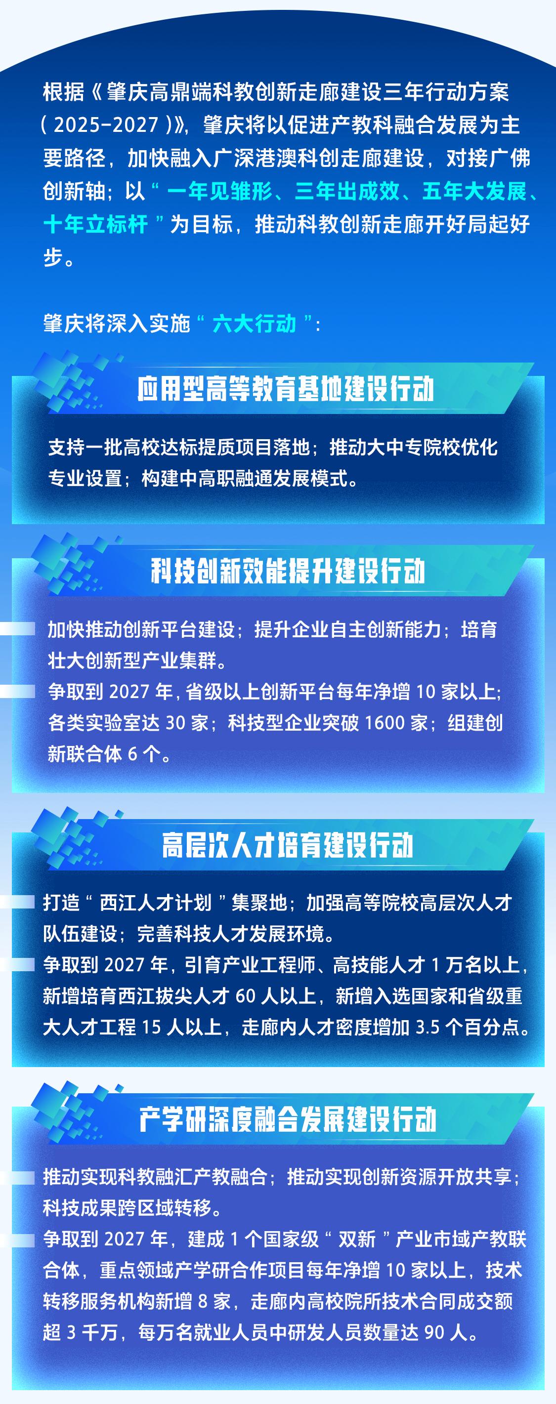 一圖讀懂｜肇慶高鼎端科教創新走廊是什么、怎么建？