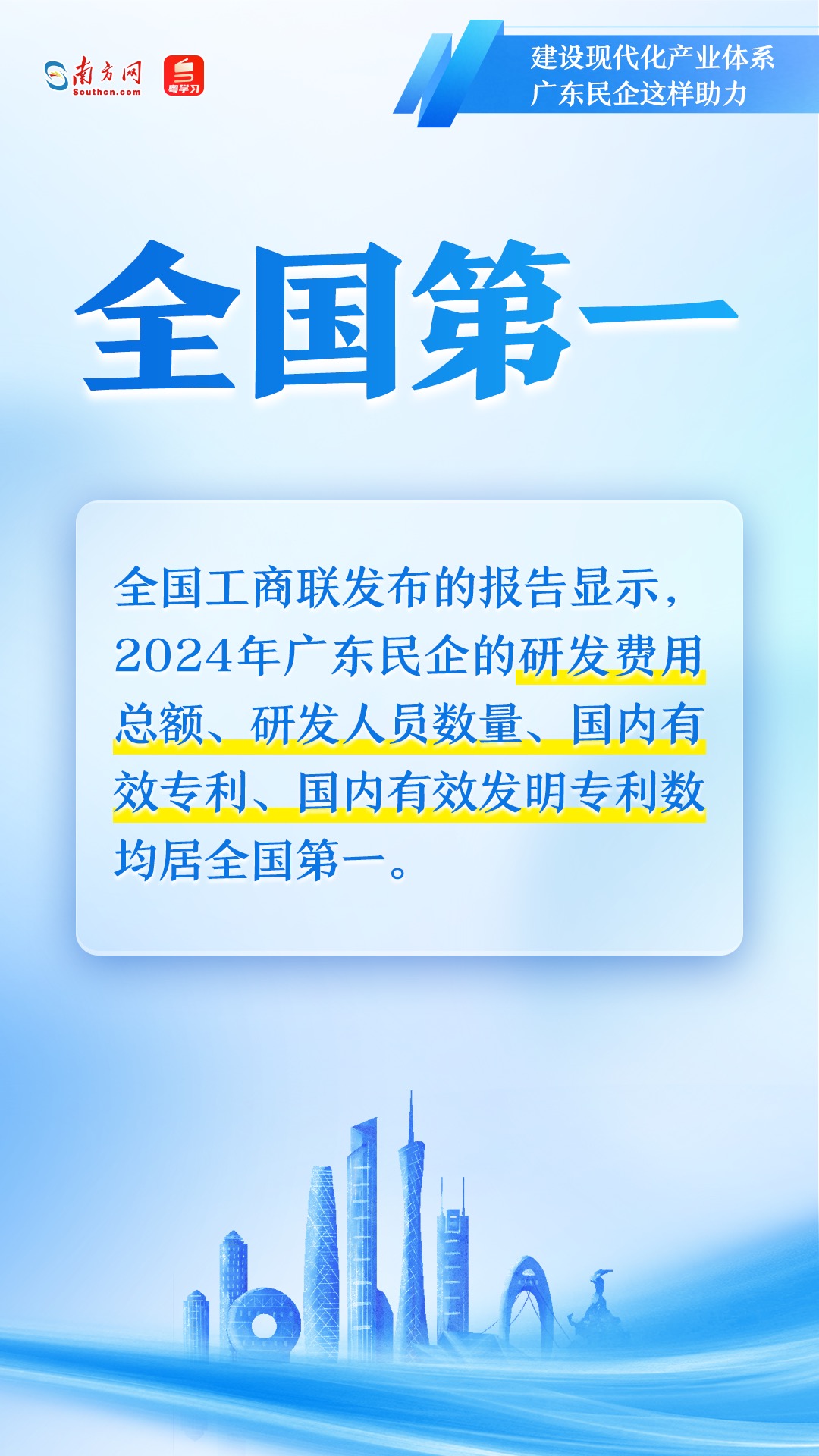 廣東民營企業如何助力現代化產業體系建設？一組圖速覽→
