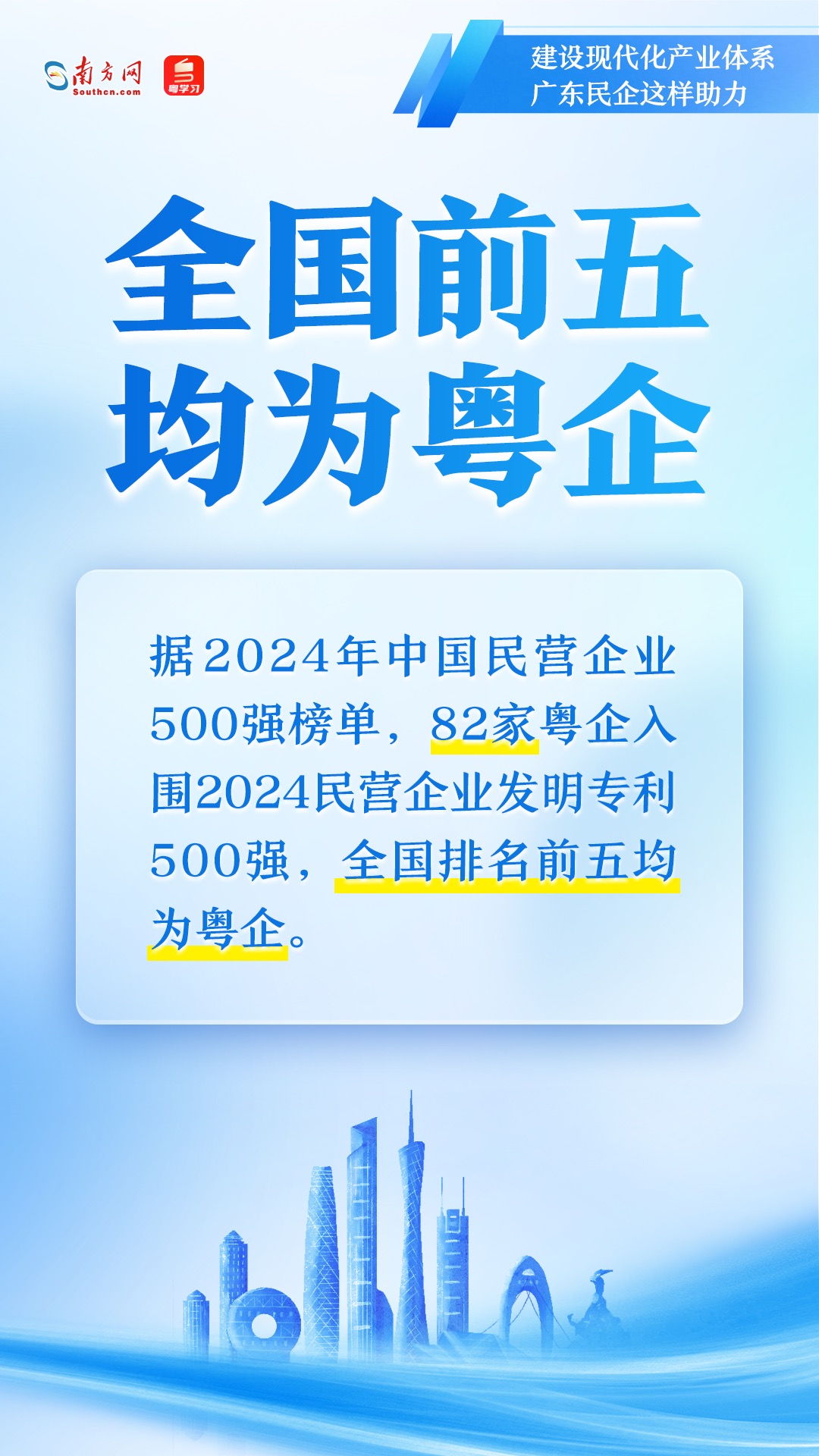廣東民營企業如何助力現代化產業體系建設？一組圖速覽→