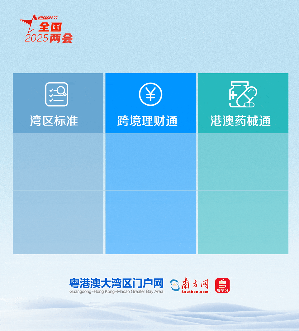 粵港澳大灣區規則機制“軟聯通”持續推進