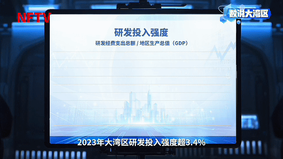 占全國1/8，大灣區(qū)880萬戶民營企業(yè)如何大顯身手？