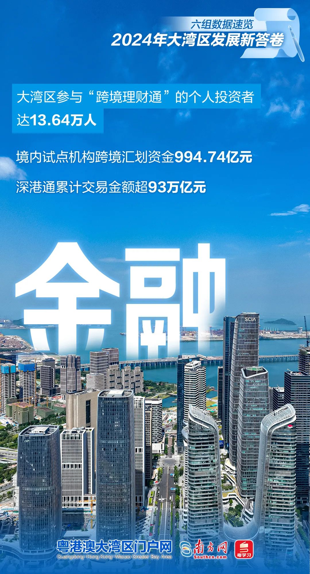六組數據速覽2024年大灣區發展新答卷