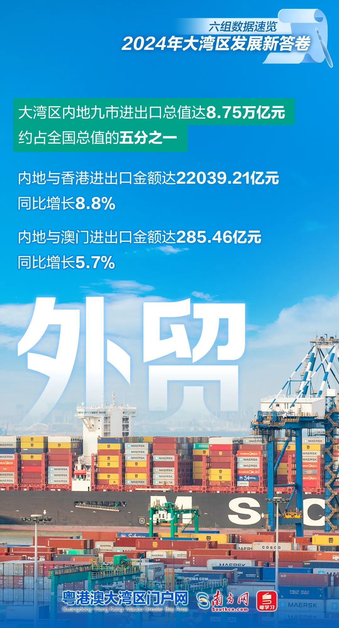 六組數據速覽2024年大灣區發展新答卷